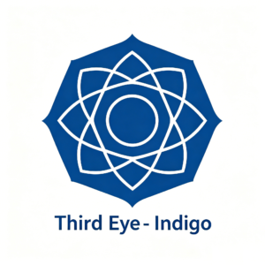 眉心轮（三眼轮）Third Eye Chakra