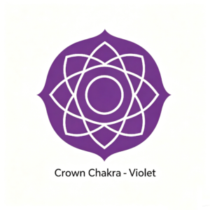 顶轮 Crown Chakra