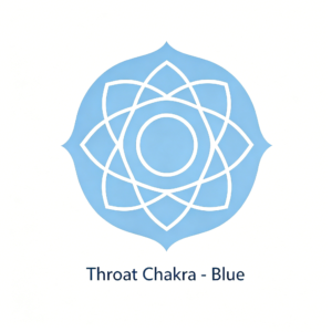 喉轮 Throat Chakra